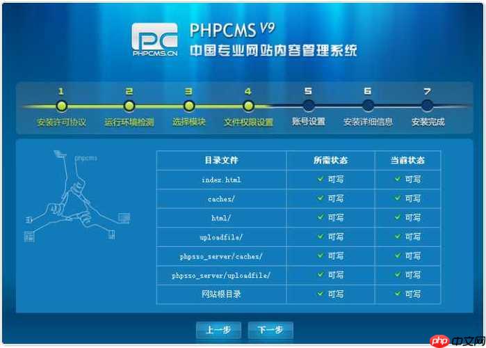 PHPCMS更换域名后图片不显示