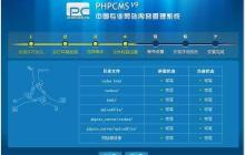 PHPCMS后台修改密码不生效