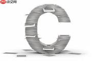 C#的ThreadPool如何管理工作线程?