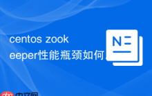 centos zookeeper性能瓶颈如何解决