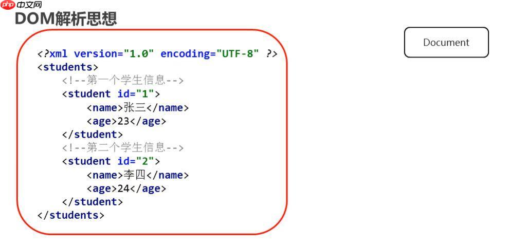 XPath的translate()函数替换规则是什么?