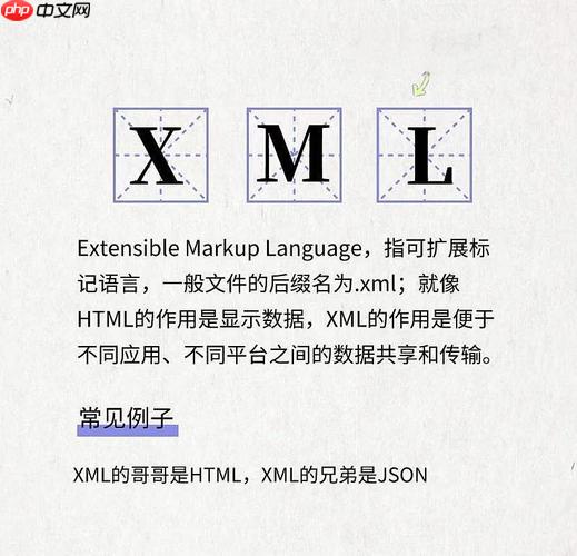 XML的XPath 3.0比2.0增加了哪些新特性?