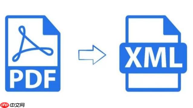 XML的XQuery脚本怎么嵌入到Java应用中执行？
