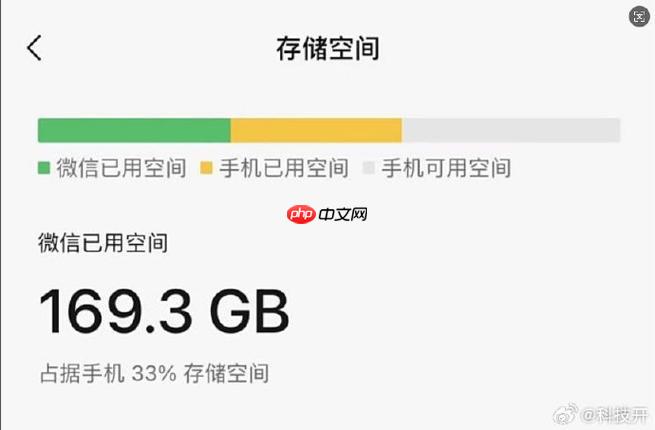无需卸载重装！保留重要聊天记录的同时为微信“瘦身”