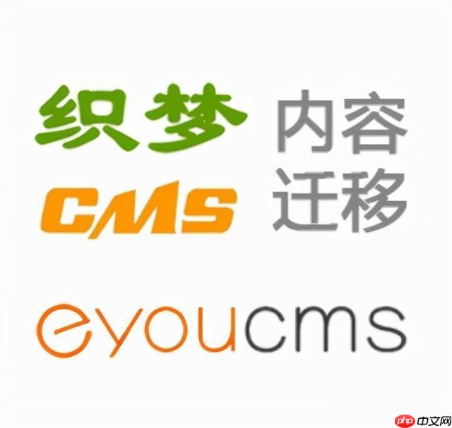 dedecms任务系统如何管理？任务奖励怎么设置？