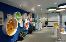 DedeCMS在线投票如何设计？投票限制怎么设置？