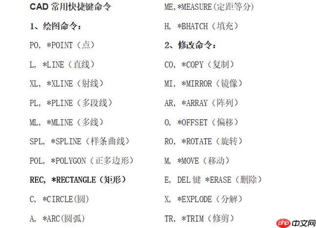 cad2019快捷命令有哪些
