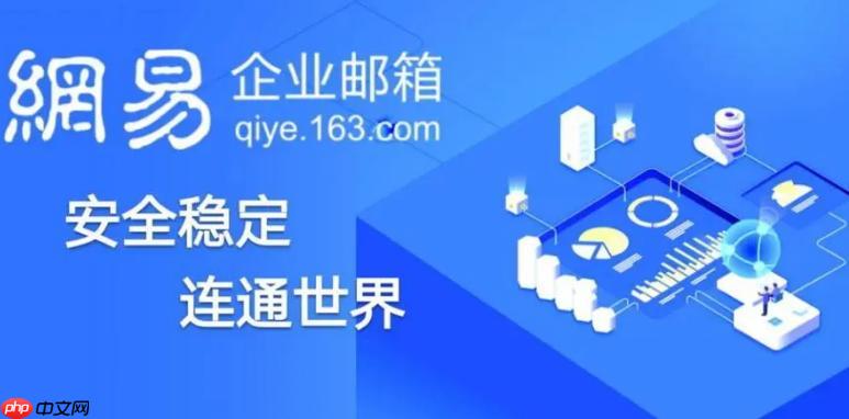 163免费邮箱入口网页版 163免费邮箱网页版入口