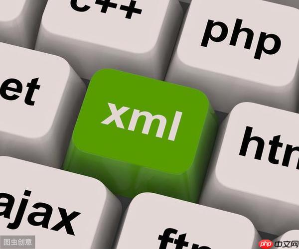 XML签名如何保证数据完整性？