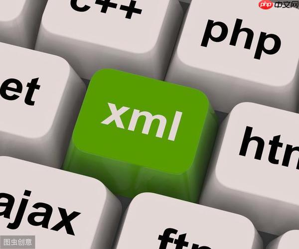 XML在图书馆数据管理中的应用