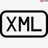 什么是FIXML？金融交易标准