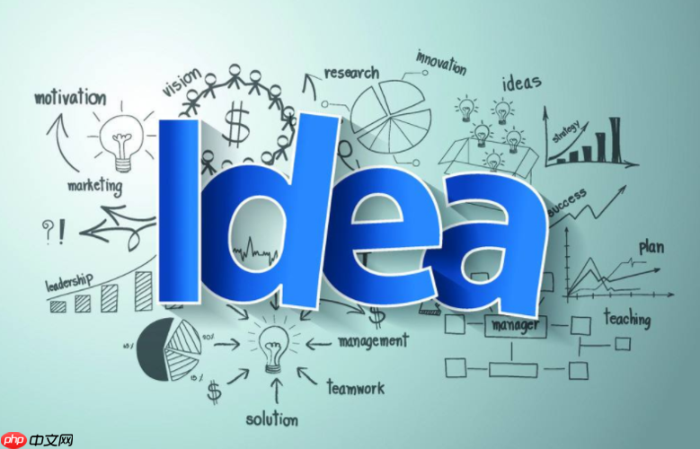idea 恢复默认