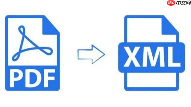 xml签名如何验证