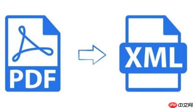 XML签名如何验证