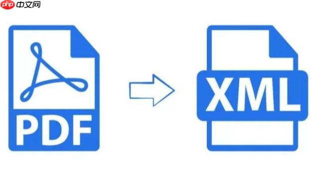 XML解析错误处理