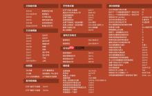 企业微信回复消息的快捷键