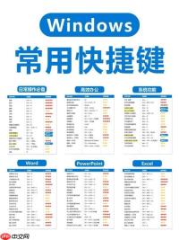 输入法切换快捷键失灵了怎么办？