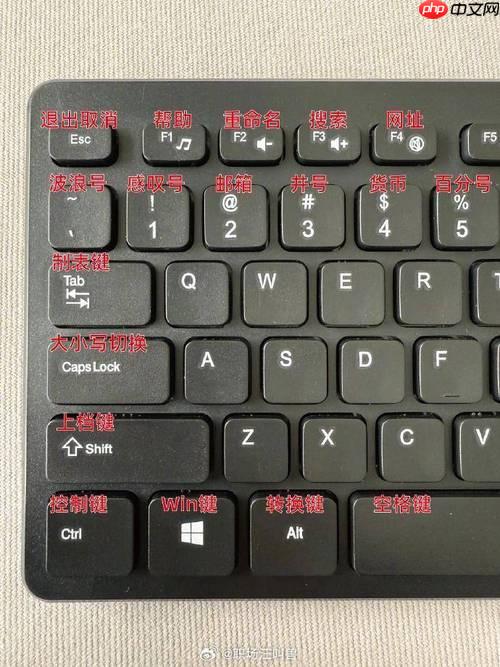 切换窗口的快捷键 alt+tab 高级用法