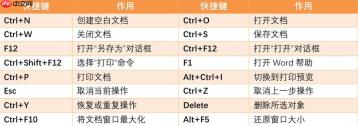 有道词典划词翻译的快捷键怎么开启？