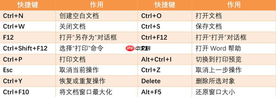 有道词典划词翻译的快捷键怎么开启?