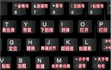 Excel中合并单元格的快捷键怎么用?