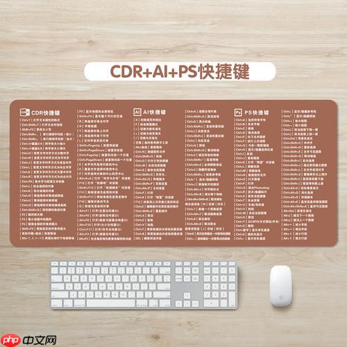 电脑显示或隐藏文件扩展名的快捷键