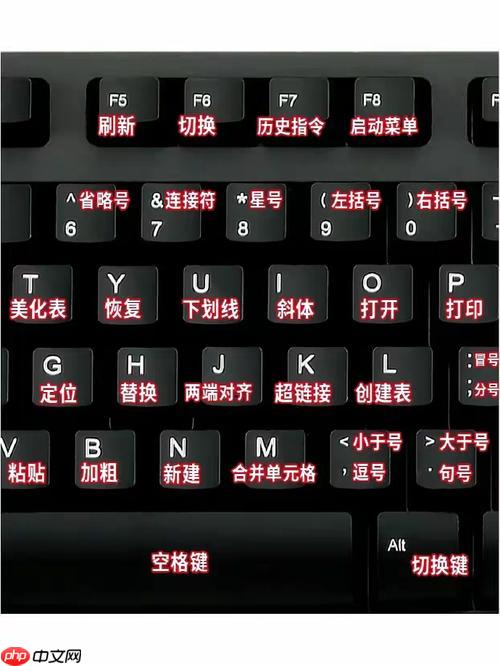 怎么修改windows 10的截图快捷键?