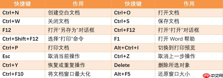windows系统锁屏的快捷键是什么?
