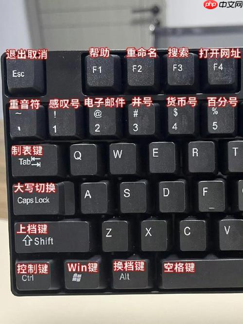 火狐浏览器查看历史记录的快捷键