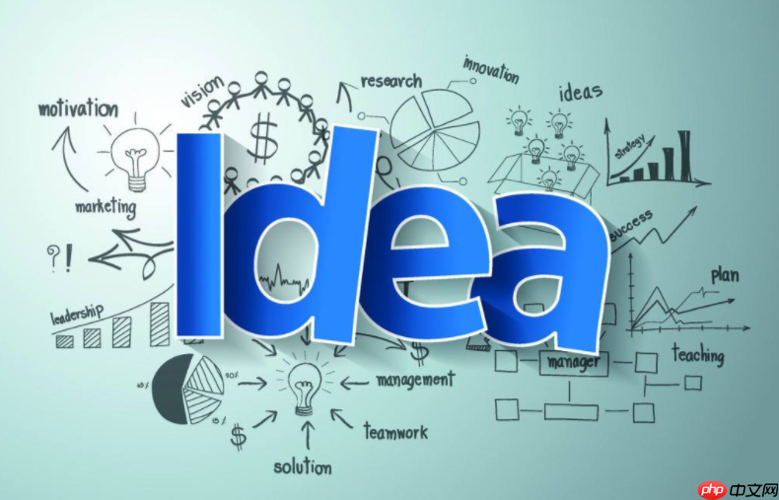 idea界面恢复默认设置