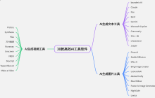 爆款视频AI生成免费入口 免费AI视频制作中文版