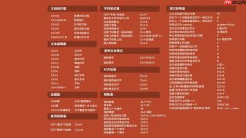 VMware虚拟机进入全屏模式的快捷键