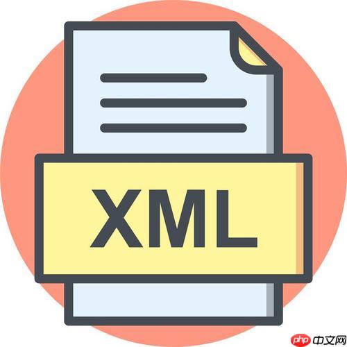 xml独立文档声明