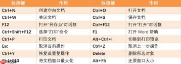 搜狗输入法特殊符号的快捷键