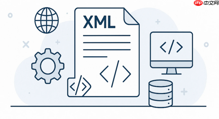 在多语言环境中，xml的xml:lang属性有什么作用？