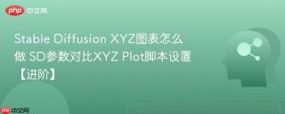 Stable Diffusion XYZ图表怎么做 SD参数对比XYZ Plot脚本设置【进阶】