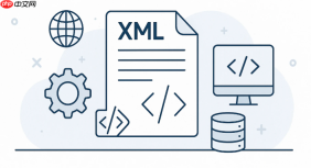 stax (streaming api for xml)是什么，它与sax解析器有何异同？