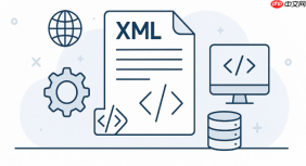 c#怎么加密xml文件中的部分节点 encryptedxml用法