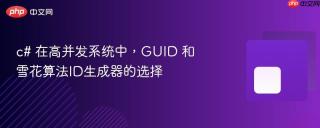 c# 在高并发系统中，GUID 和雪花算法ID生成器的选择