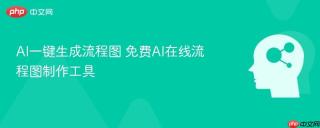 AI一键生成流程图 免费AI在线流程图制作工具