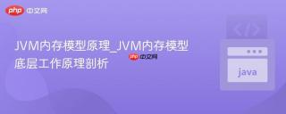 JVM内存模型原理_JVM内存模型底层工作原理剖析