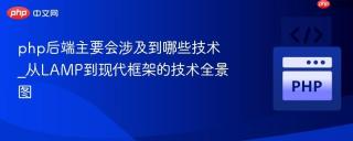php后端主要会涉及到哪些技术_从LAMP到现代框架的技术全景图