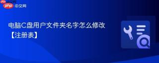 电脑C盘用户文件夹名字怎么修改【注册表】