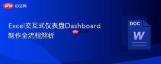 Excel交互式仪表盘Dashboard制作全流程解析