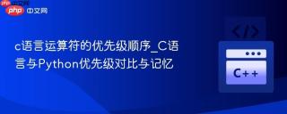 c语言运算符的优先级顺序_C语言与Python优先级对比与记忆