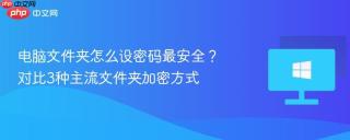 电脑文件夹怎么设密码最安全？对比3种主流文件夹加密方式