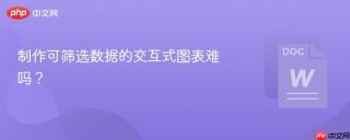 制作可筛选数据的交互式图表难吗？