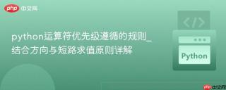 python运算符优先级遵循的规则_结合方向与短路求值原则详解