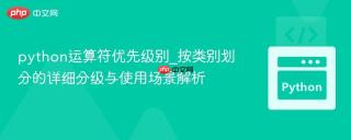 python运算符优先级别_按类别划分的详细分级与使用场景解析