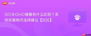 ISO与GHO镜像有什么区别？系统安装格式选择建议【对比】